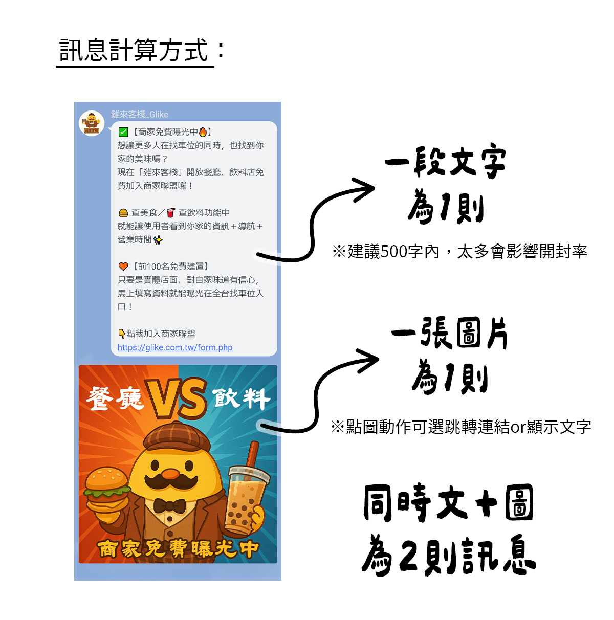 LINE 圖文選單展示